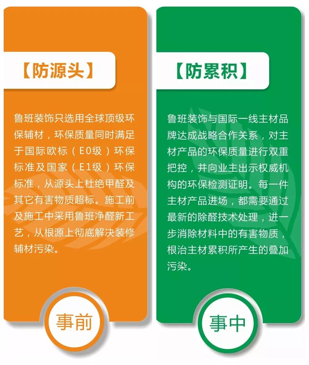 東莞裝修公司無毒家裝防護標(biāo)準